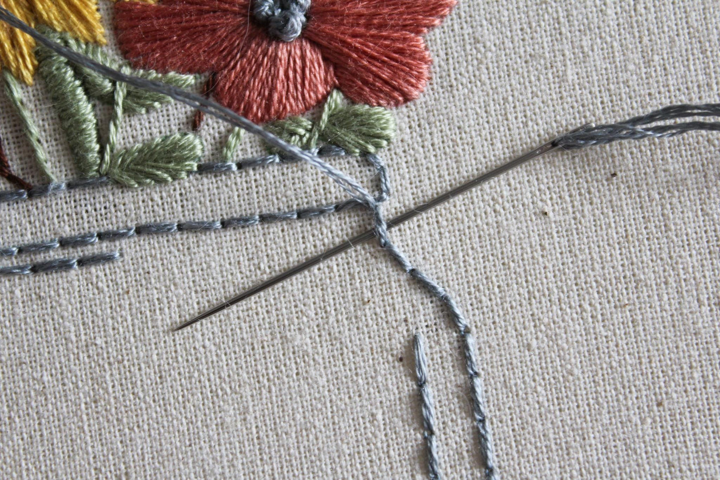 Floral Vase Hand Embroidery Kit | Beginner Stitch Sampler
